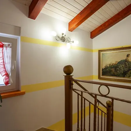 Old House Pokrajac روفينجسكو سيلو